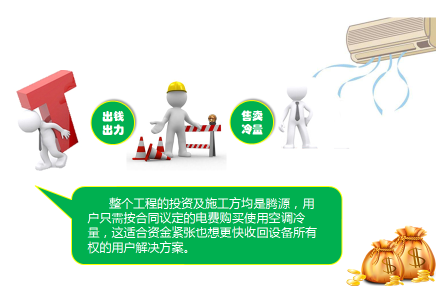 水蓄冷賣冷模式 水蓄冷賣冷模式